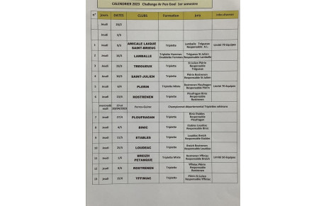 Calendrier ARPENGOEL 2023 1er semestre